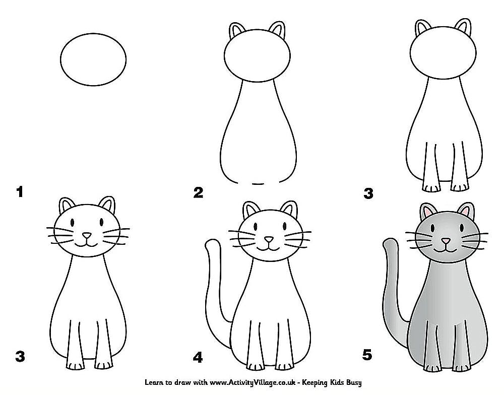 Apprendre A Dessiner Aux Enfants 30 Modeles Vraiment Top Momes Momes Net Apprendre A Dessiner Aux Enfants 30 Modeles Vraiment Top Momes Momes Net