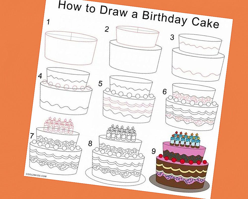 Apprendre à dessiner : un gâteau d'anniversaire