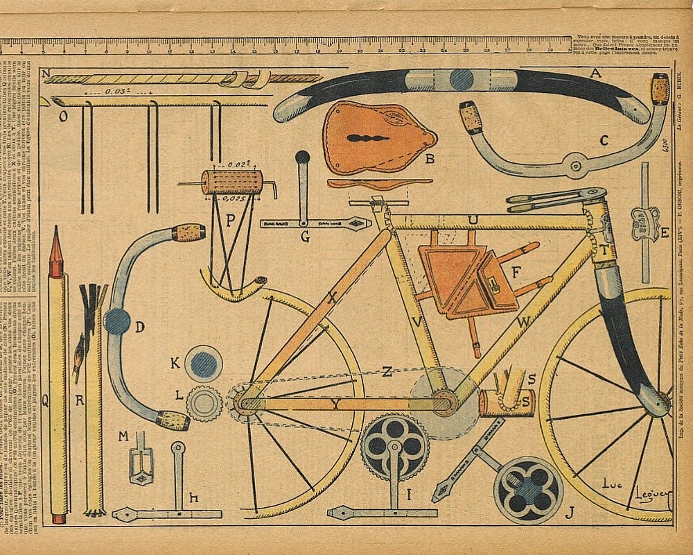 modèle de bicyclette d'antan