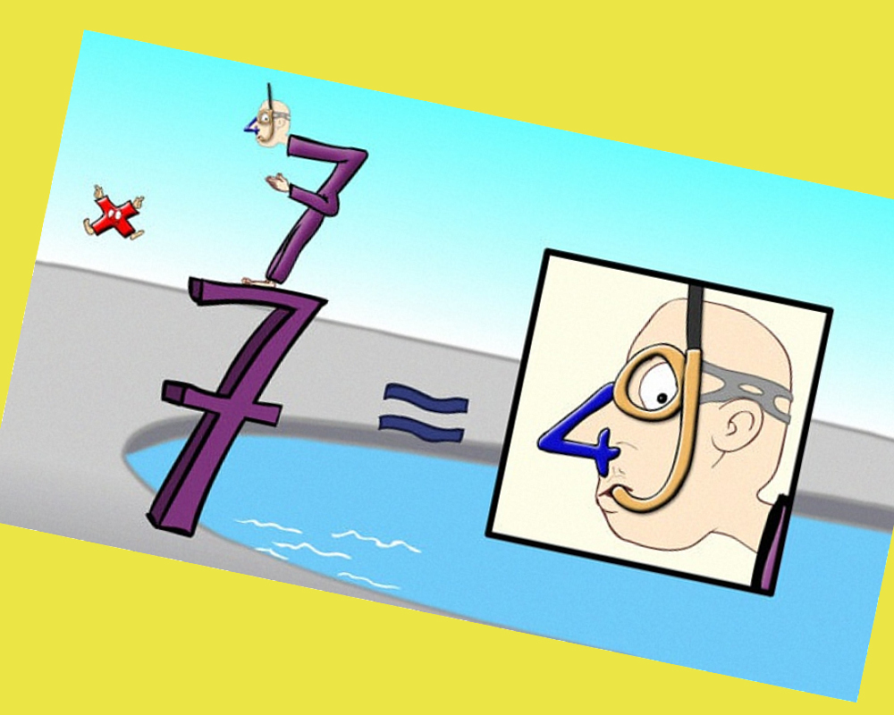 Comment apprendre les tables de multiplications facilement ? 10 idées ...