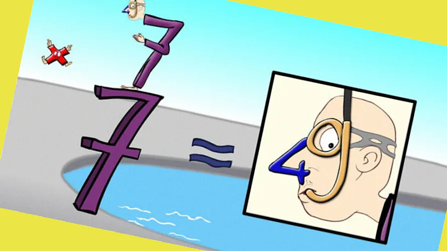Multimalin 9 Comment apprendre les tables de multiplications facilement ? 10 idées ...