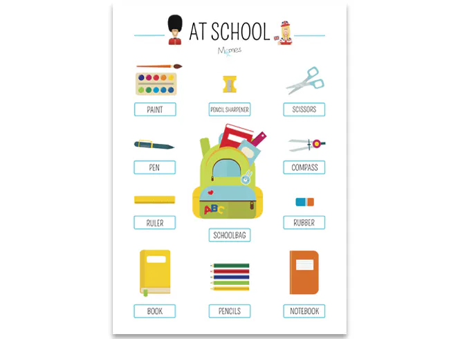 Affiche en anglais : les fournitures scolaires | MOMES