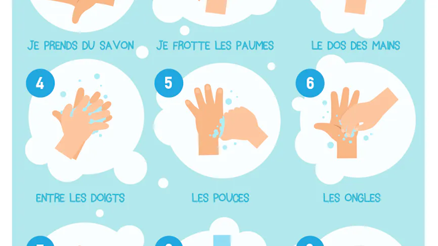 Une affiche à imprimer pour se rappeler les étapes du lavage des mains