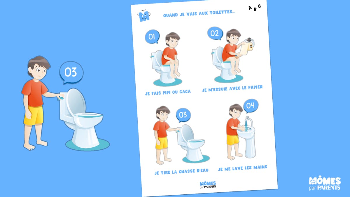Affiches toilettes et sanitaires à imprimer : communiquez pour une