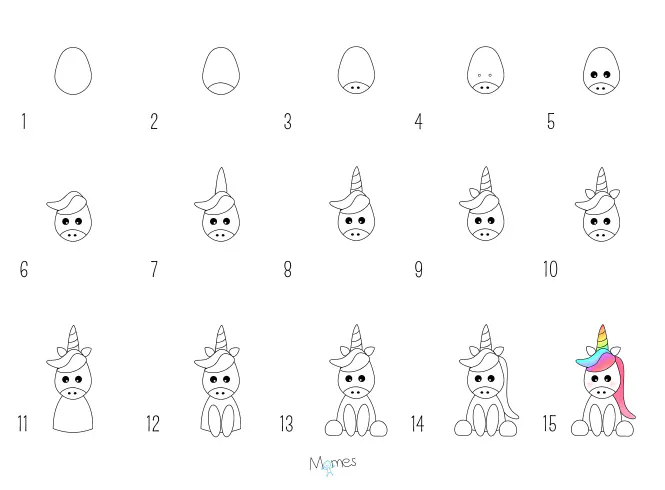 Licorne : Comment la dessiner, comment bien la colorer ? | MOMES