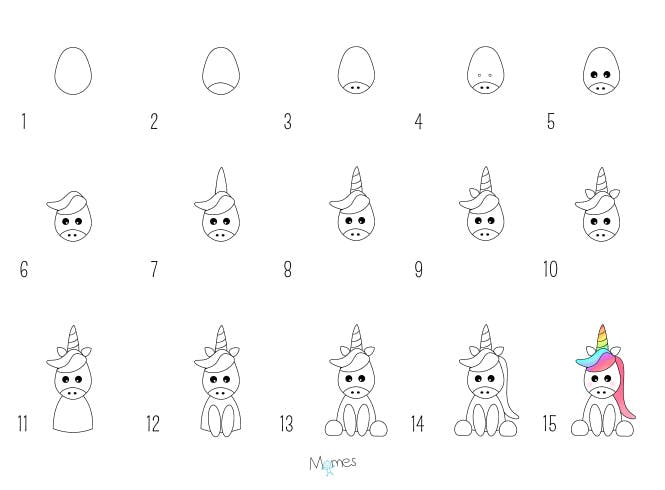 Apprendre A Dessiner Une Licorne Momes Net Apprendre A Dessiner Une Licorne Momes Net