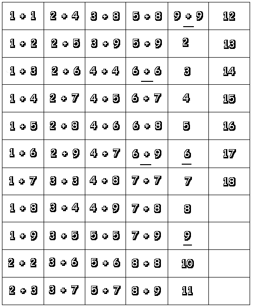 Cartes Loto Et Memory A Imprimer Pour Enfants Momes Net