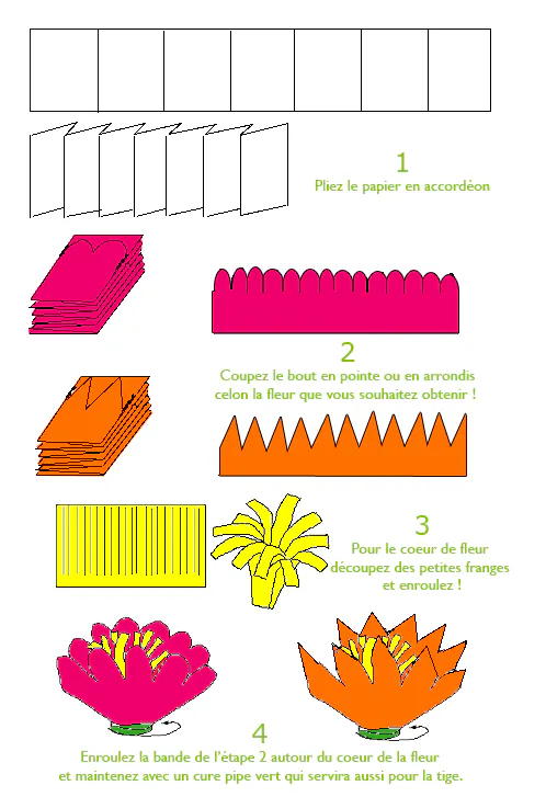 DIY Fabriquer Un Bouquet De Fleurs En Papier MOMES diy-fabriquer-un-bouquet-de-fleurs-en-papier-momes