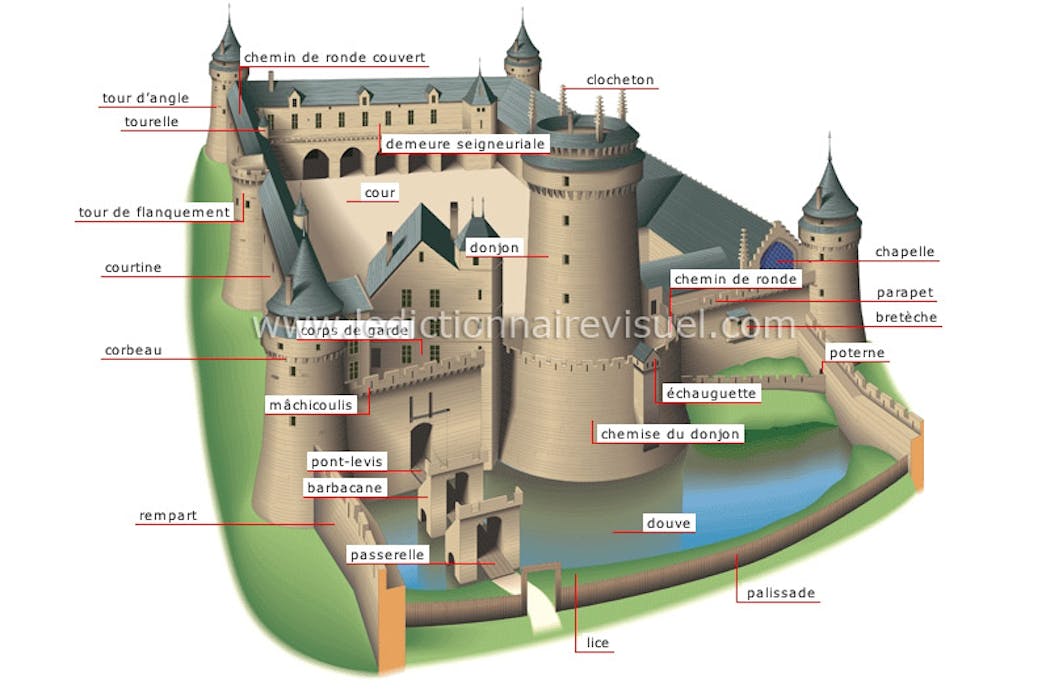 Les châteaux forts du Moyen Age en France
