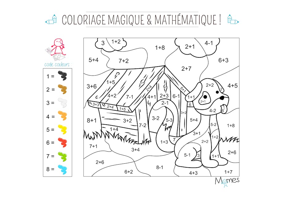 Coloriage magique et mathématique : le chien