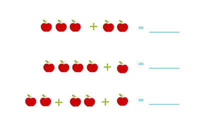Combien de pommes ?
