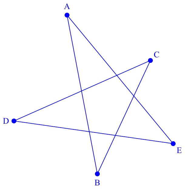 Figure d'un polygone en forme d'étoile