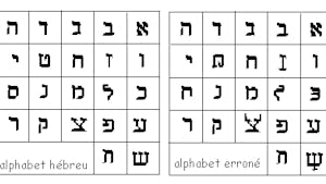 L'alphabet hébreu : jeu des 7 erreurs