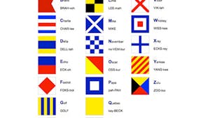 L 'alphabet international des drapeaux
