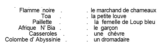 PDF Lil du loup Mon cartable du netmoncartabledunetfrArchive