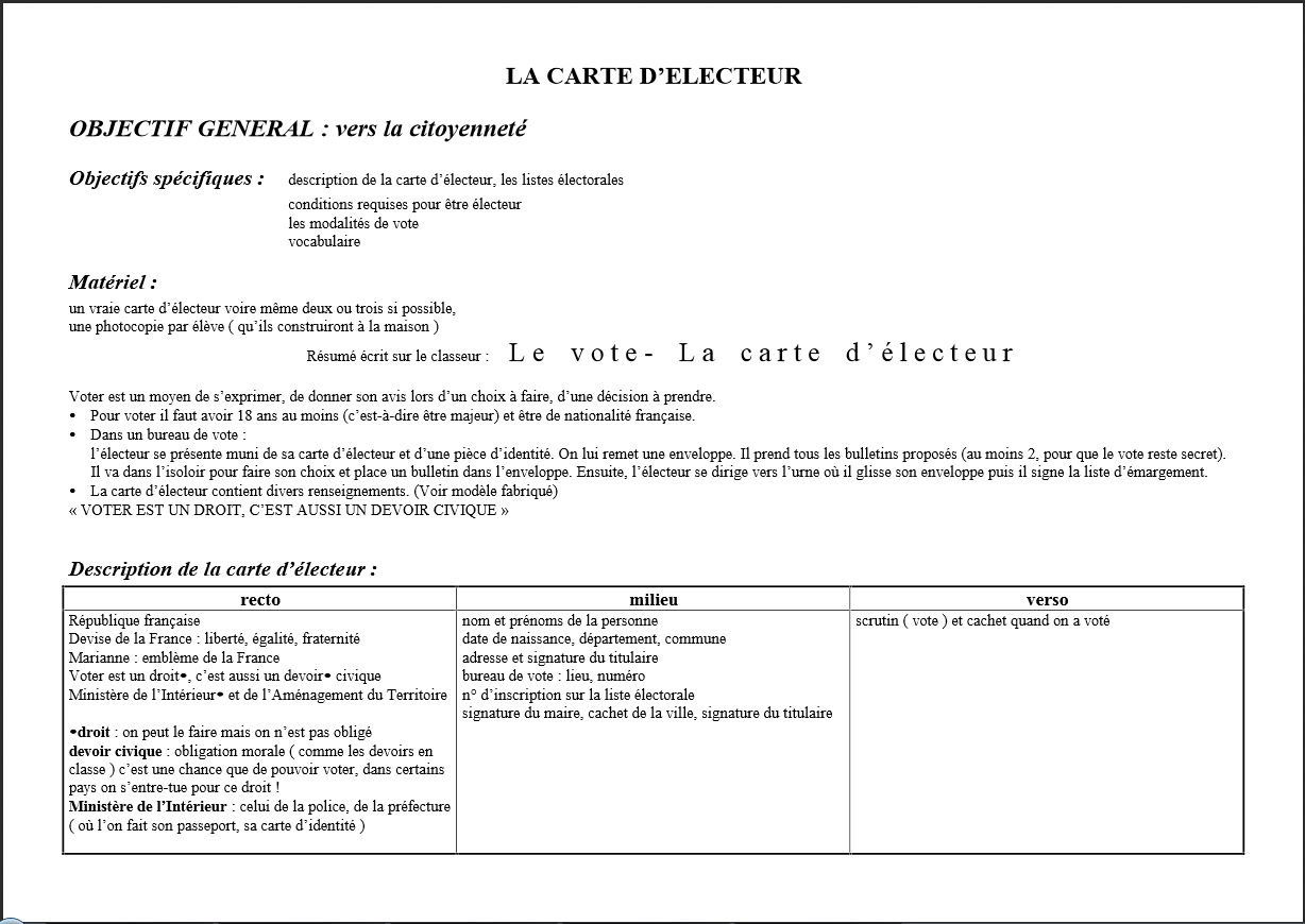 Carte d'électeur à imprimer | MOMES