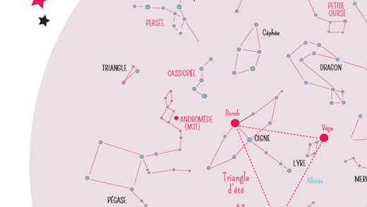 Carte céleste des étoiles 