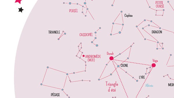 Carte céleste des étoiles 