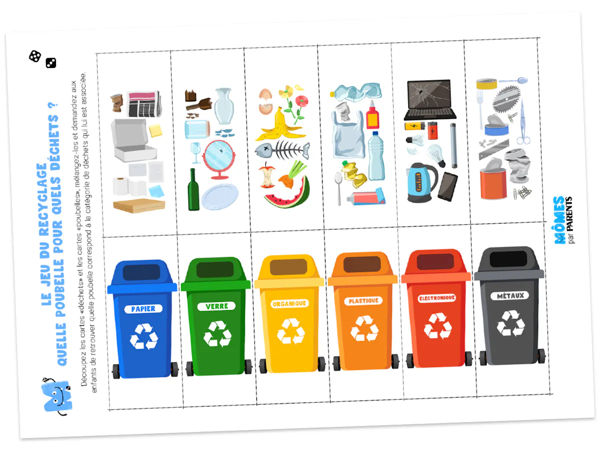 Jeu sur le tri sélectif à imprimer | MOMES