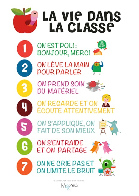 Poster Les Regles De Vie En Classe Momes Net Poster Les Regles De Vie En Classe Momes Net