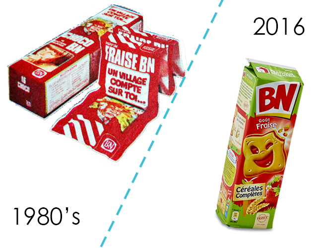20 produits des années 80 qui ont bien changé ! MOMES