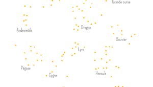 Carte D Anniversaire Astronaute Momes Net Carte D Anniversaire Astronaute Momes Net