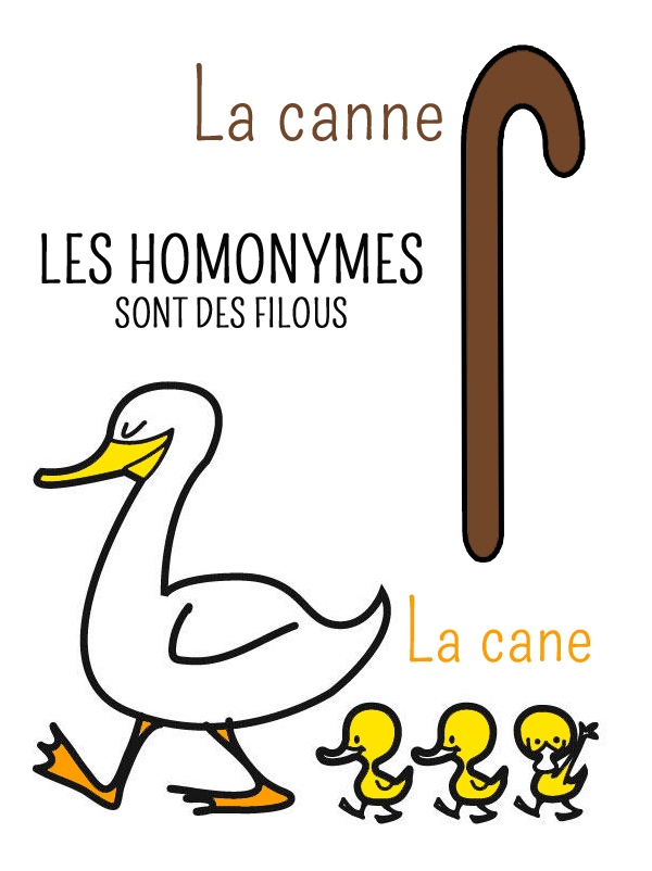 Mot Qui S'écrit Pareil Mais Pas Le Meme Sens