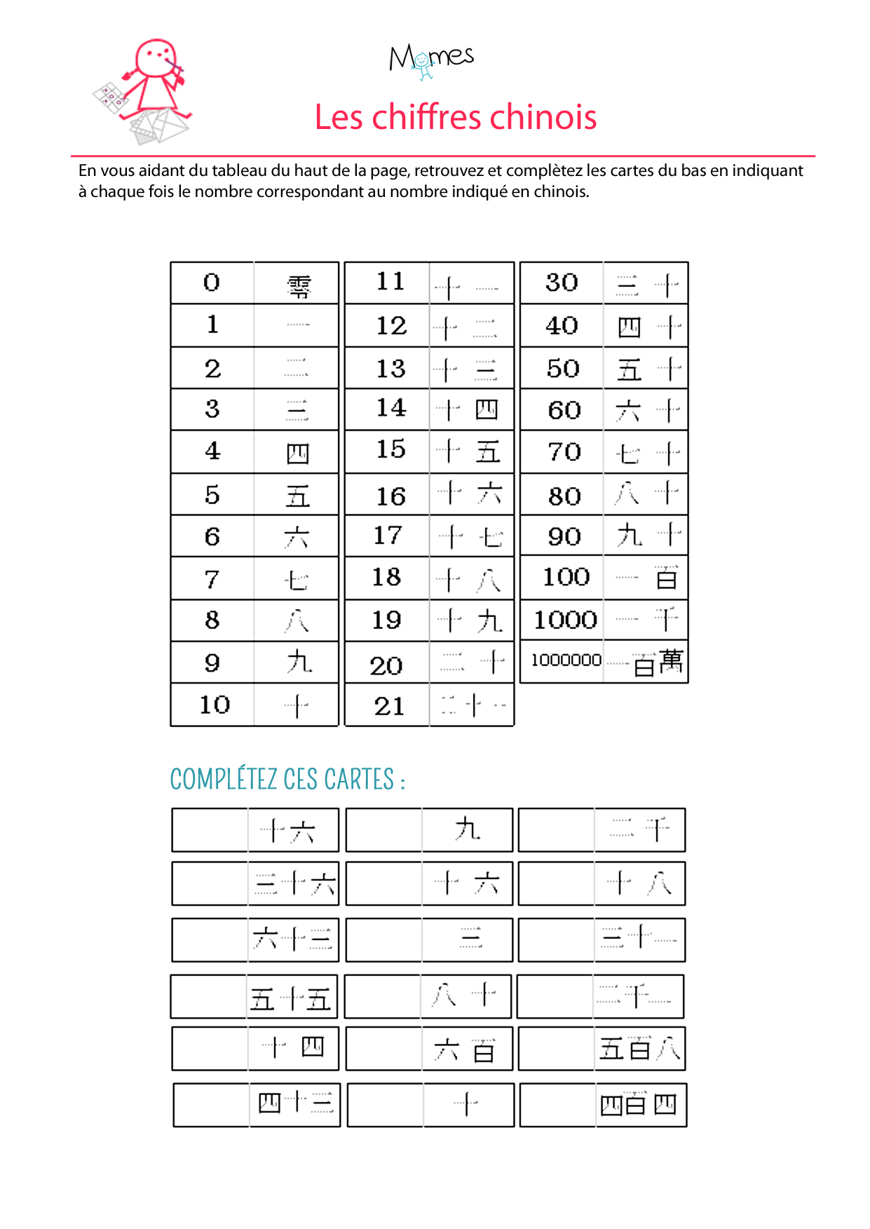 Les Nombres Chinois | MOMES.net