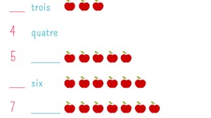 Les nombres en chiffres, en lettres et en pommes