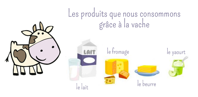 La Vache Momes Net
