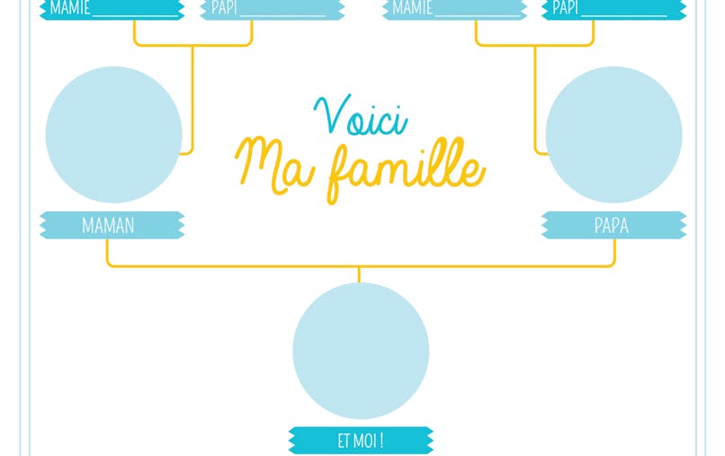 Mini Arbre Genealogique A Imprimer Momes Net Mini Arbre Genealogique A Imprimer Momes Net