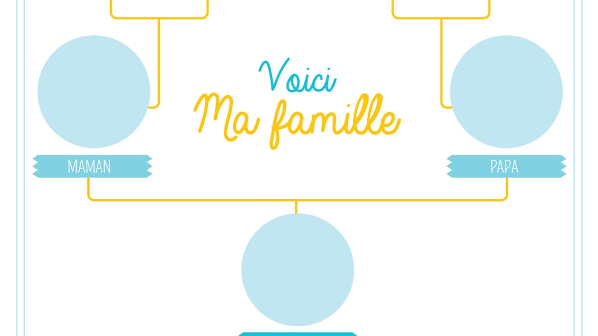 Mini Arbre Genealogique A Imprimer Momes Net Mini Arbre Genealogique A Imprimer Momes Net