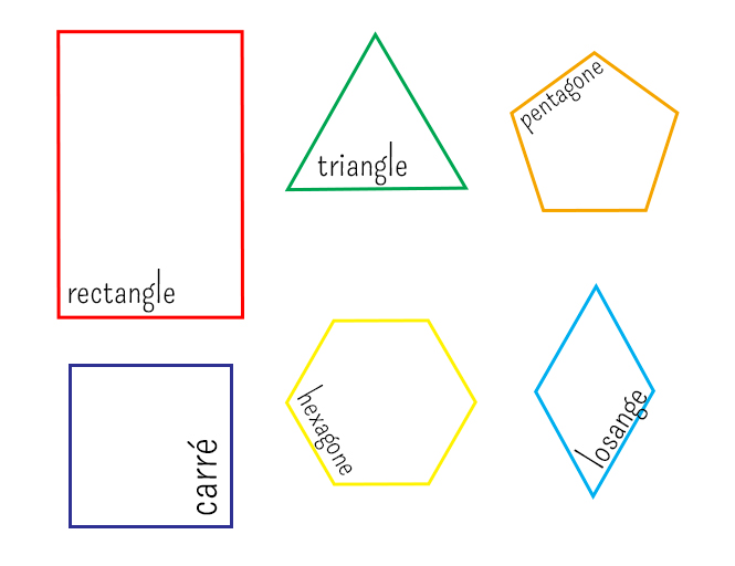 Les Polygones Fiche Momes Net