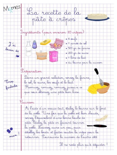 Recette Pate A Crepes 4 Personnes Recette De Crepe Momes Net Recette Pate A Crepes 4 Personnes Recette De Crepe Momes Net