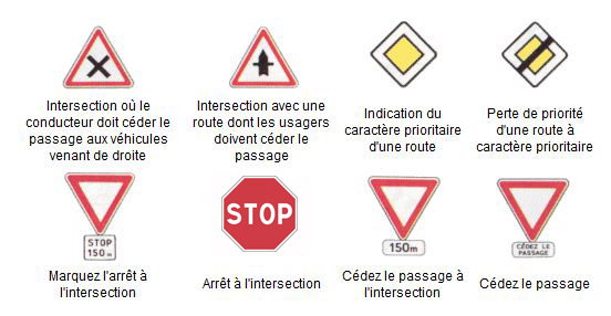 Panneaux de signalisation d intersection et de priorit MOMES