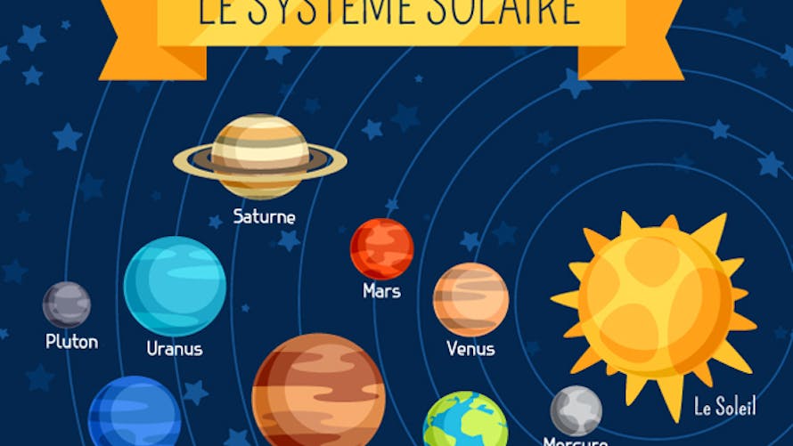systeme solaire