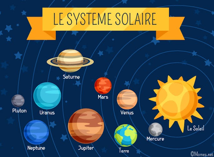 Le système solaire expliqué aux enfants