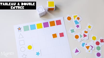 Tableau à double entrée : formes et couleurs