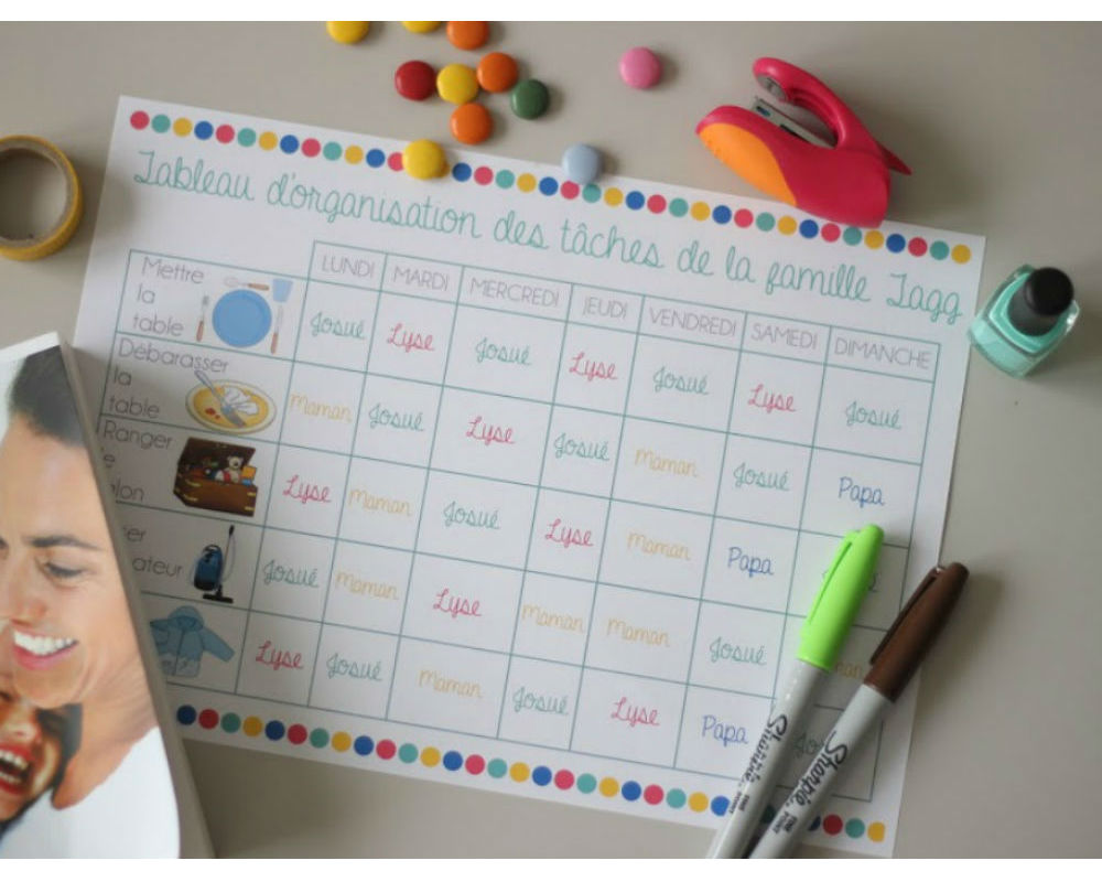 Planning Hebdomadaire Familial Effaçable Tableau Tâches Enfants BIROYAL 2 Planificateurs Magnétiques 20x30cm Effaçables Planificateur Hebdomadaire Effaçable