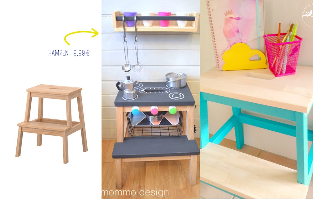 Ikea Hack Pour Une Chambre Enfant Momes Net Ikea Hack Pour Une Chambre Enfant Momes Net