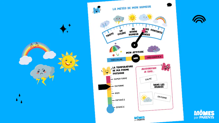 Carte humeur du jour à imprimer | MOMES