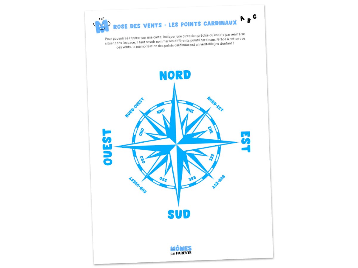 Comment Faire Une Rose Des Vents Surt Minecraft