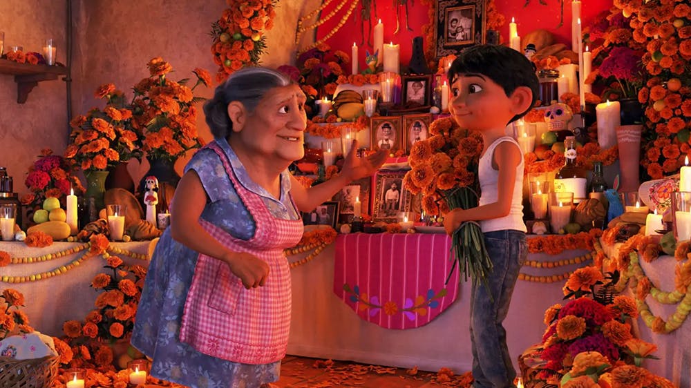 Coco El Dia de los Muertos