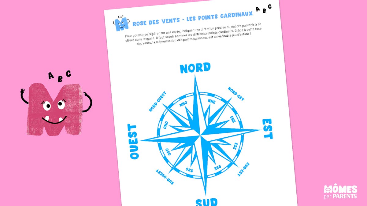 Comment faire une rose des vents avec les 4 points cardinaux ? | MOMES