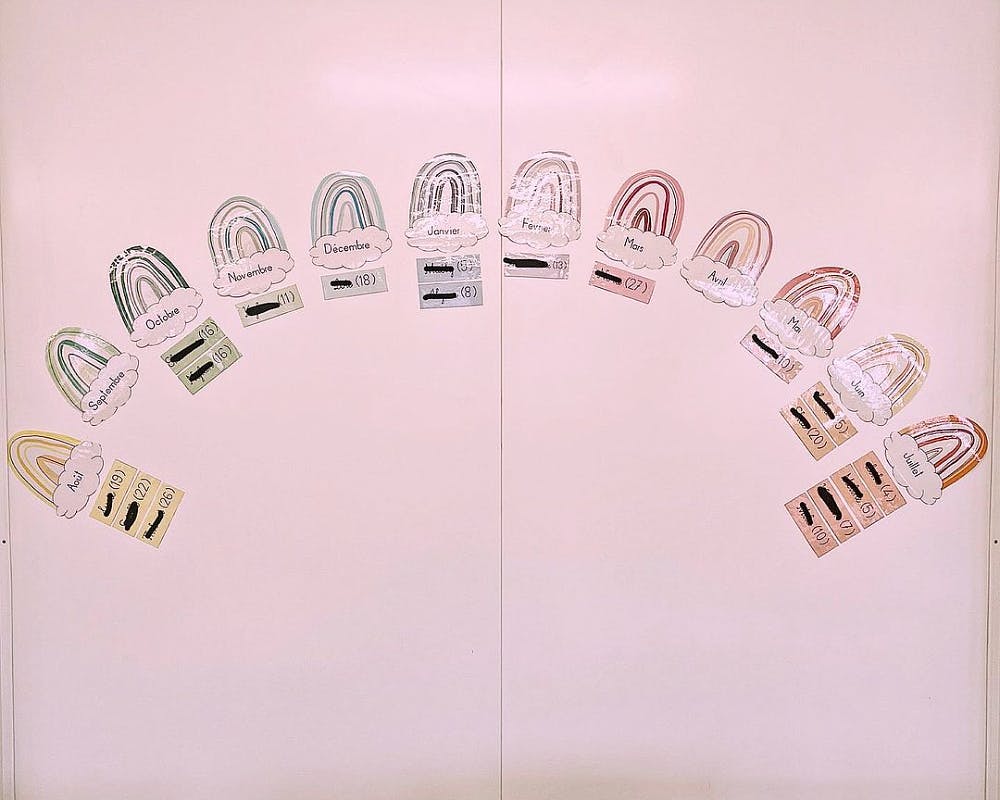 Idees De Decoration Pour Une Classe De Maternelle Momes Net Idees De Decoration Pour Une Classe De Maternelle Momes Net