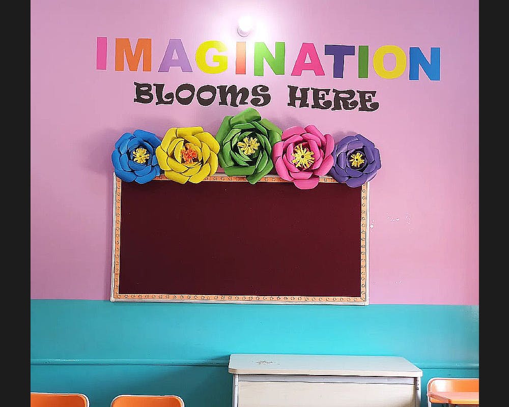 Idees De Decoration Pour Une Classe De Maternelle Momes Net Idees De Decoration Pour Une Classe De Maternelle Momes Net