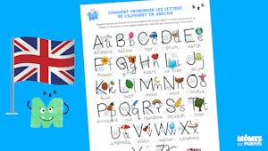 Comment prononcer les lettres de l'alphabet en anglais ? 