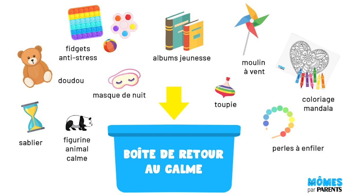 Decouvrez Ce Qu Est Une Boite De Retour Au Calme Et Quels Objets Y Glisser Momes Net Decouvrez Ce Qu Est Une Boite De Retour Au Calme Et Quels Objets Y Glisser Momes Net