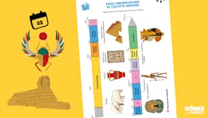 Frise chronologique de l'Égypte Antique