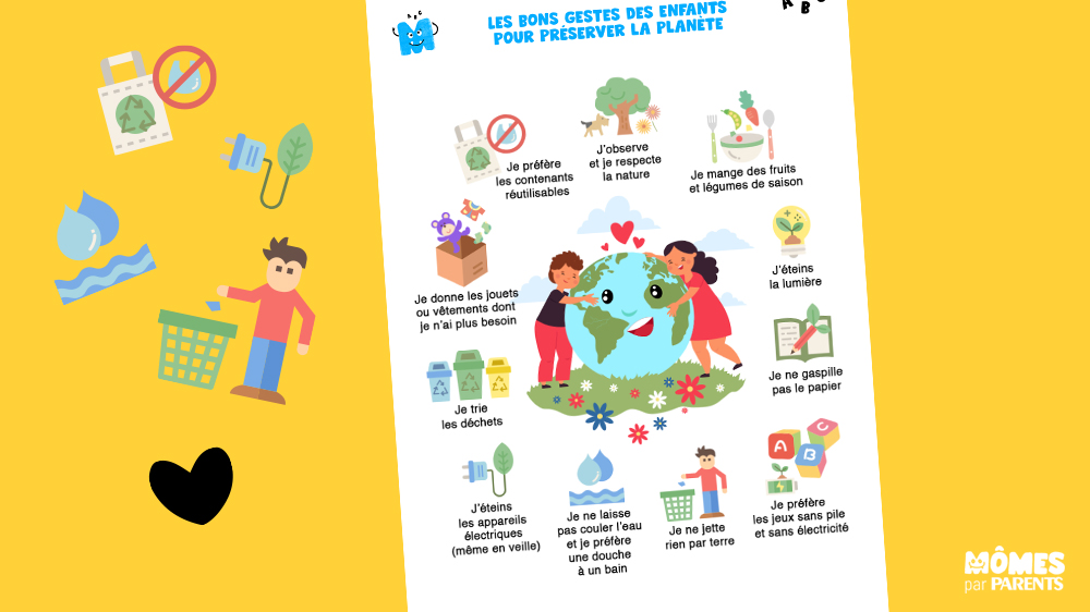 Découvrez Notre Affiche Des Bons Gestes Des Enfants Pour Préserver La ...